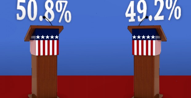 Polling the Golden Mean